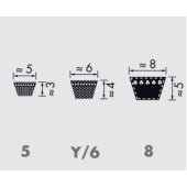 5, Y/6, 8 profile